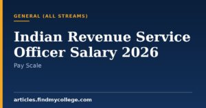 Indian Revenue Service Officer Salary 2026: Pay Scale and Allowances
