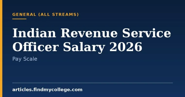 Indian Revenue Service Officer Salary 2026: Pay Scale and Allowances