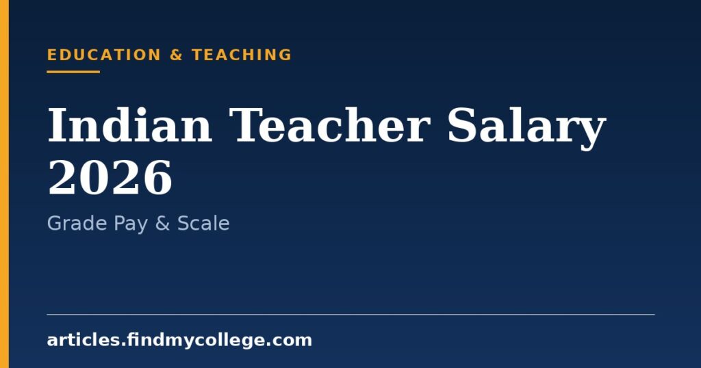Indian Teacher Salary 2026: Government and Private School Pay