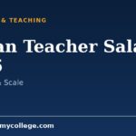 Indian Teacher Salary 2026: Government and Private School Pay