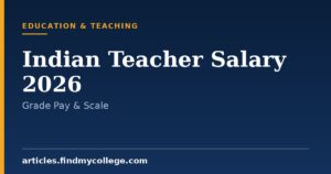 Indian Teacher Salary 2026: Government and Private School Pay