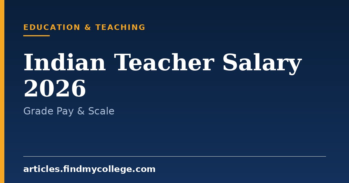 Indian Teacher Salary 2026: Government and Private School Pay
