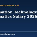 Information Technology and Informatics Salary 2026: Monthly Pay