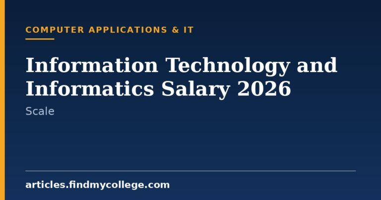 Information Technology and Informatics Salary 2026: Monthly Pay