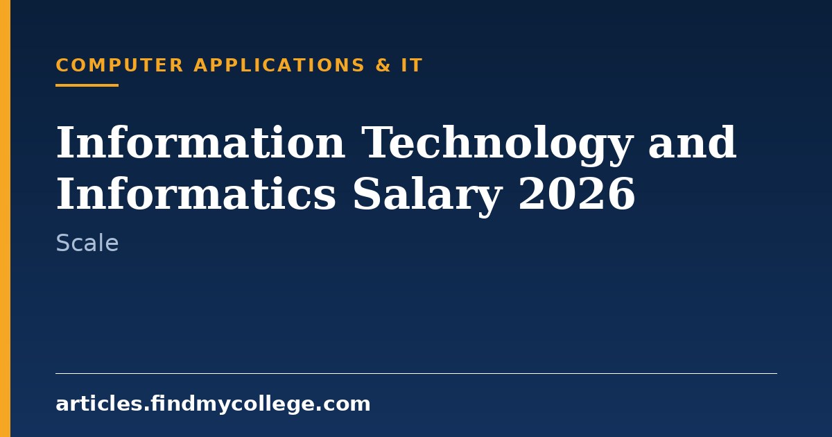 Information Technology and Informatics Salary 2026: Monthly Pay