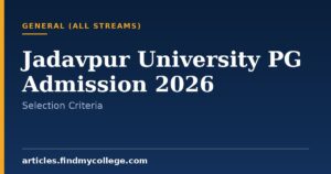 Jadavpur University PG Admission 2026: Application Schedule