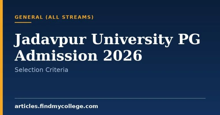 Jadavpur University PG Admission 2026: Application Schedule