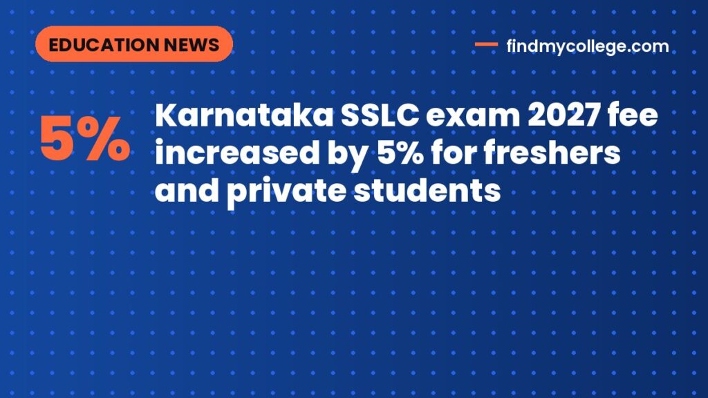 Karnataka SSLC exam 2027 fee increased by 5% for freshers and private students
