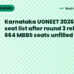 Karnataka UGNEET 2026 vacant seat list after round 3 released: 664 MBBS seats unfilled