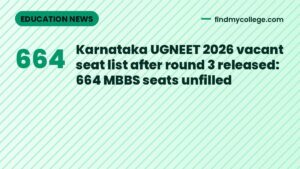 Karnataka UGNEET 2026 vacant seat list after round 3 released: 664 MBBS seats unfilled