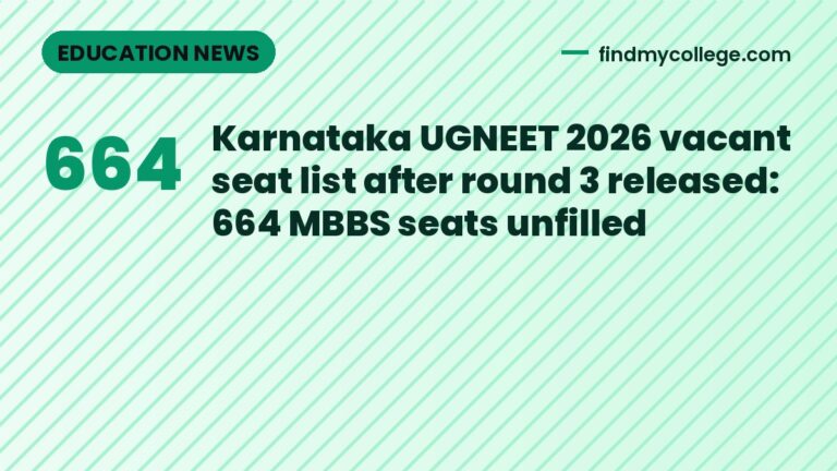 Karnataka UGNEET 2026 vacant seat list after round 3 released: 664 MBBS seats unfilled