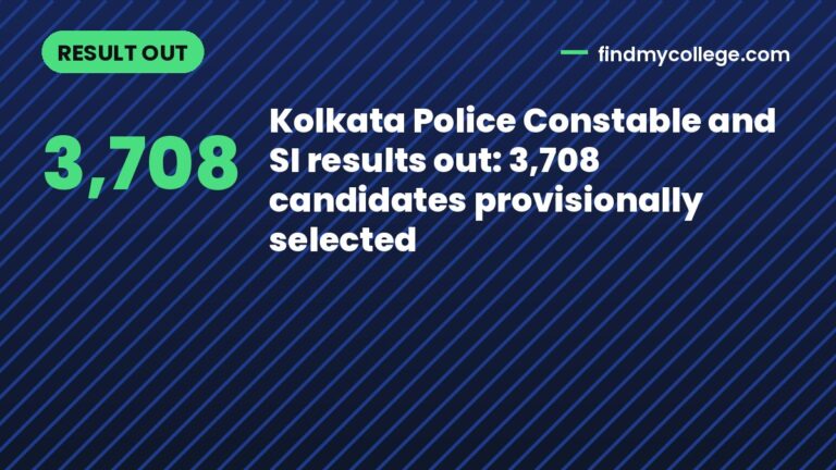 Kolkata Police Constable and SI results out: 3,708 candidates provisionally selected
