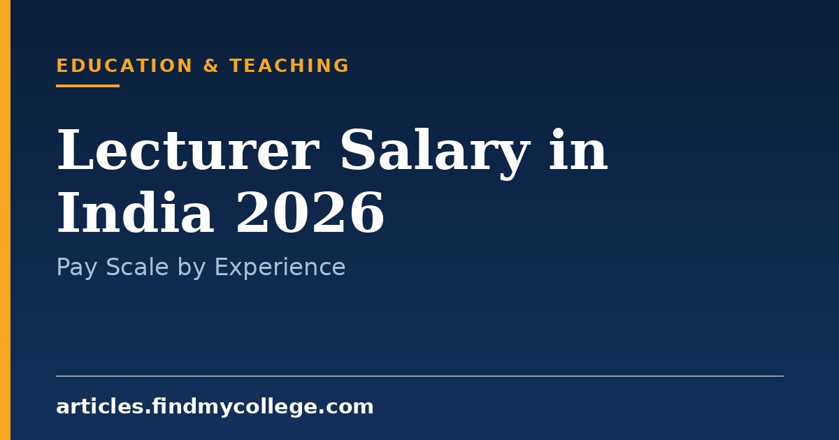 Lecturer Salary in India 2026: Government vs Private Pay Scales