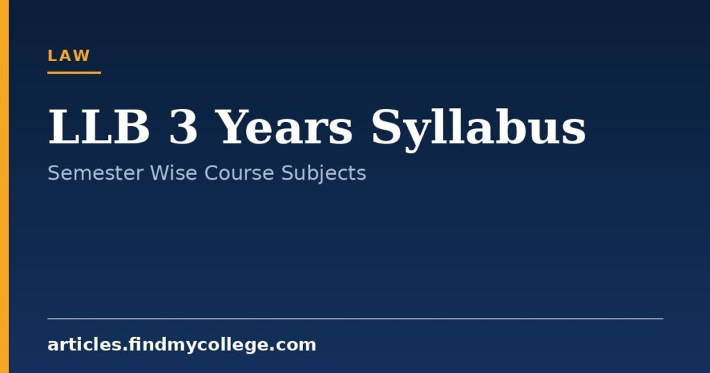 LLB 3 Years Syllabus: Semester Wise Core Subjects and Electives