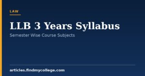 LLB 3 Years Syllabus: Semester Wise Core Subjects and Electives