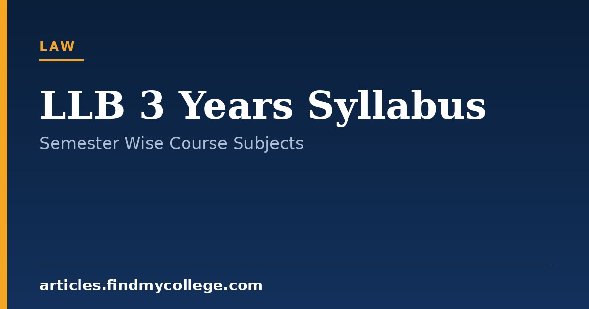 LLB 3 Years Syllabus: Semester Wise Core Subjects and Electives