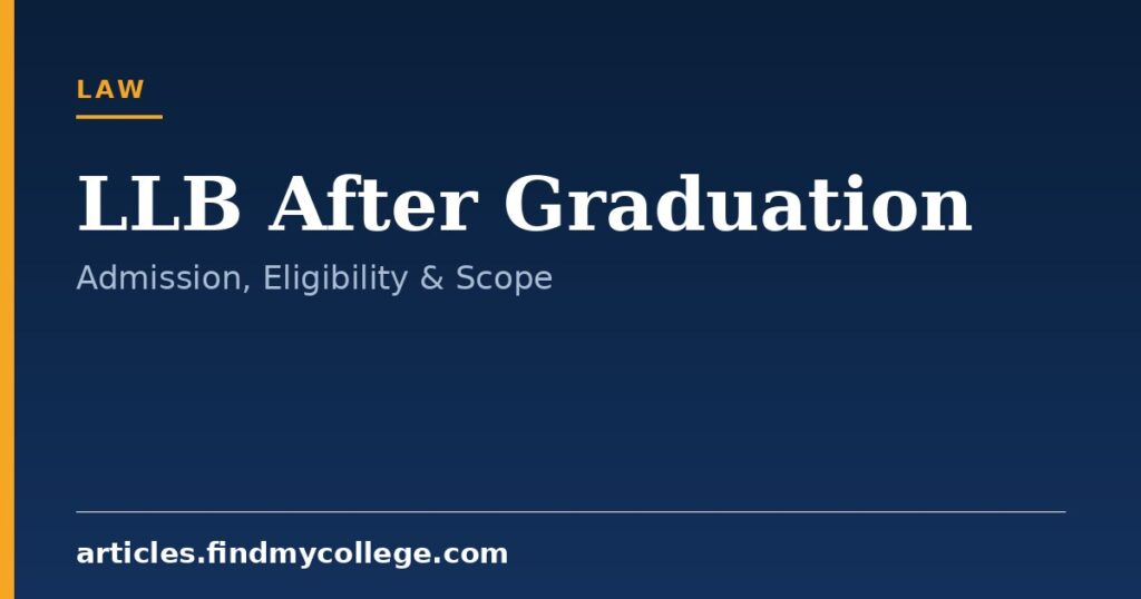 LLB After Graduation: Admission Process, Eligibility and Duration