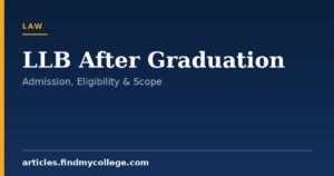 LLB After Graduation: Admission Process, Eligibility and Duration