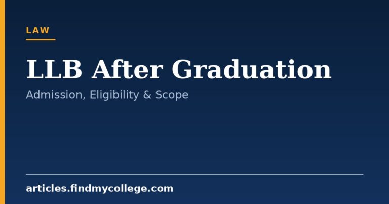 LLB After Graduation: Admission Process, Eligibility and Duration