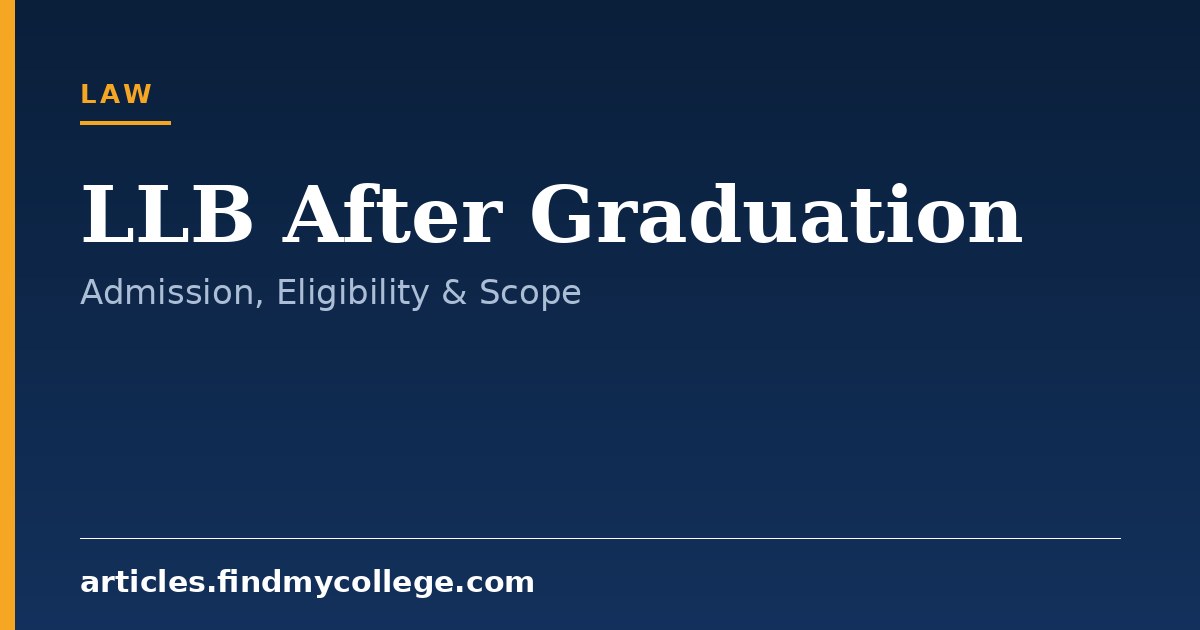 LLB After Graduation: Admission Process, Eligibility and Duration