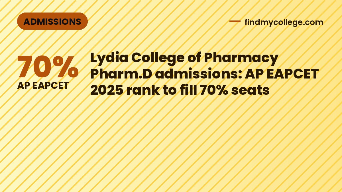 Lydia College of Pharmacy Pharm.D admissions: AP EAPCET 2025 rank to fill 70% seats