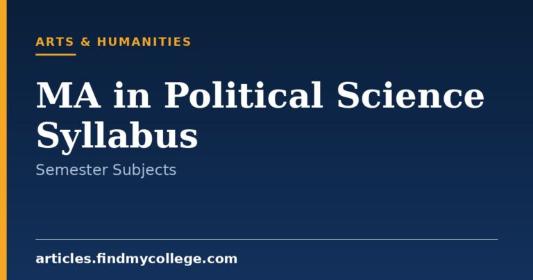 MA in Political Science Syllabus and Subject List
