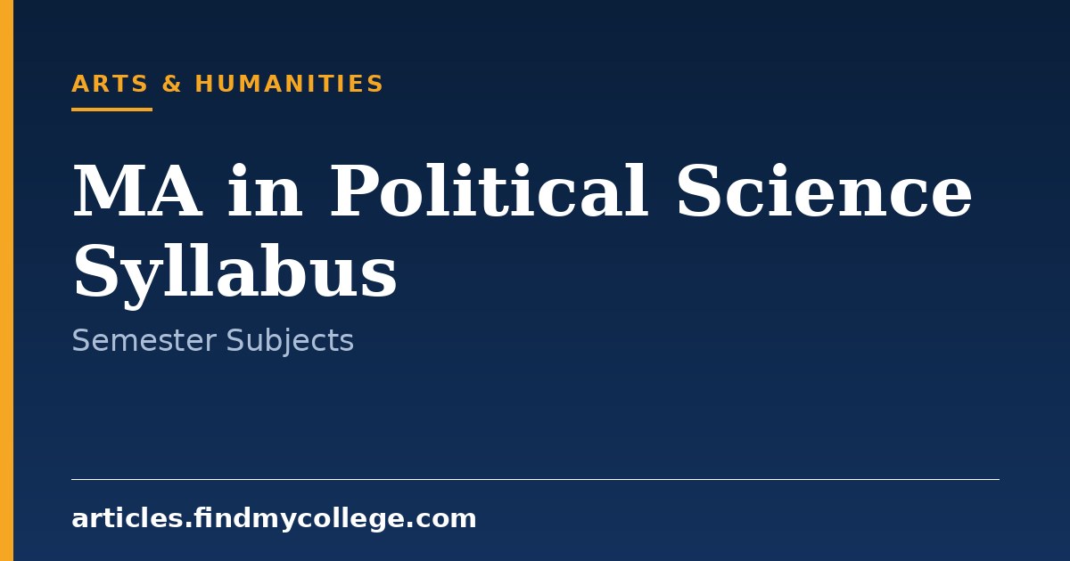 MA in Political Science Syllabus and Subject List