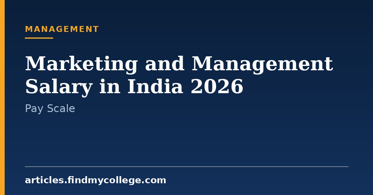 Marketing and Management Salary in India 2026: Pay Scale by Experience