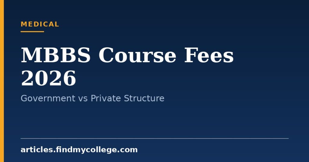 MBBS Course Fees 2026: Govt, Private & Deemed University Structure