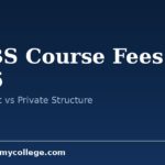 MBBS Course Fees 2026: Govt, Private & Deemed University Structure