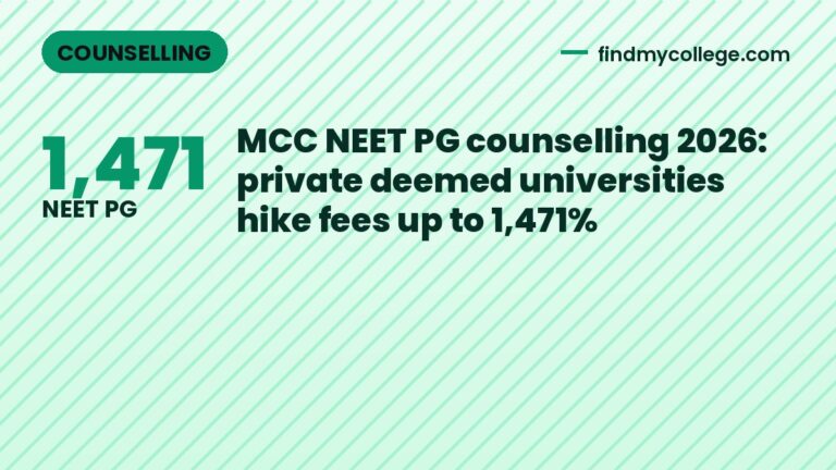 MCC NEET PG counselling 2026: private deemed universities hike fees up to 1,471%