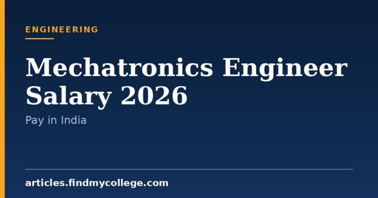 Mechatronics Engineer Salary in India 2026: Average Pay Scale