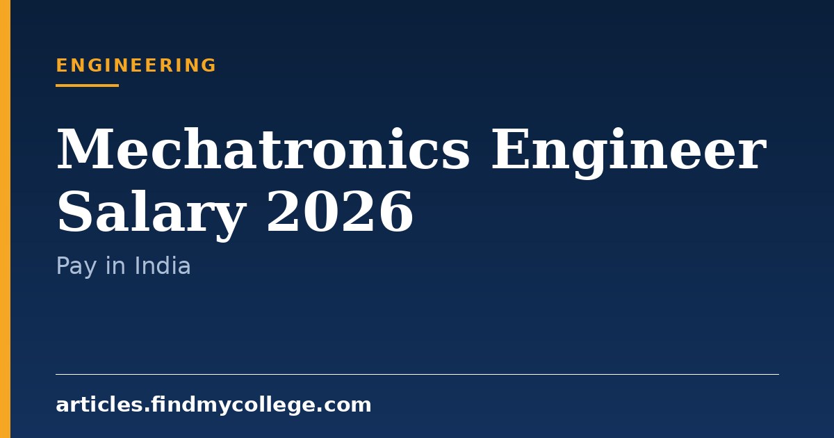 Mechatronics Engineer Salary in India 2026: Average Pay Scale