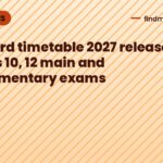 MP Board timetable 2027 released for classes 10, 12 main and supplementary exams