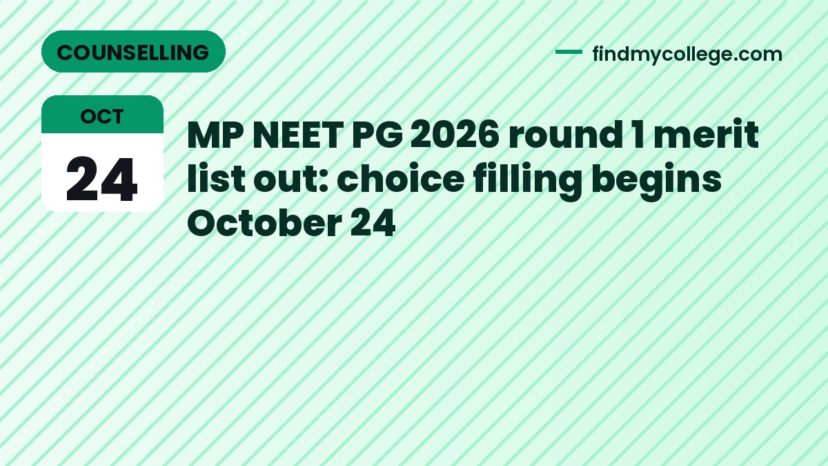 MP NEET PG 2026 round 1 merit list out: choice filling begins October 24