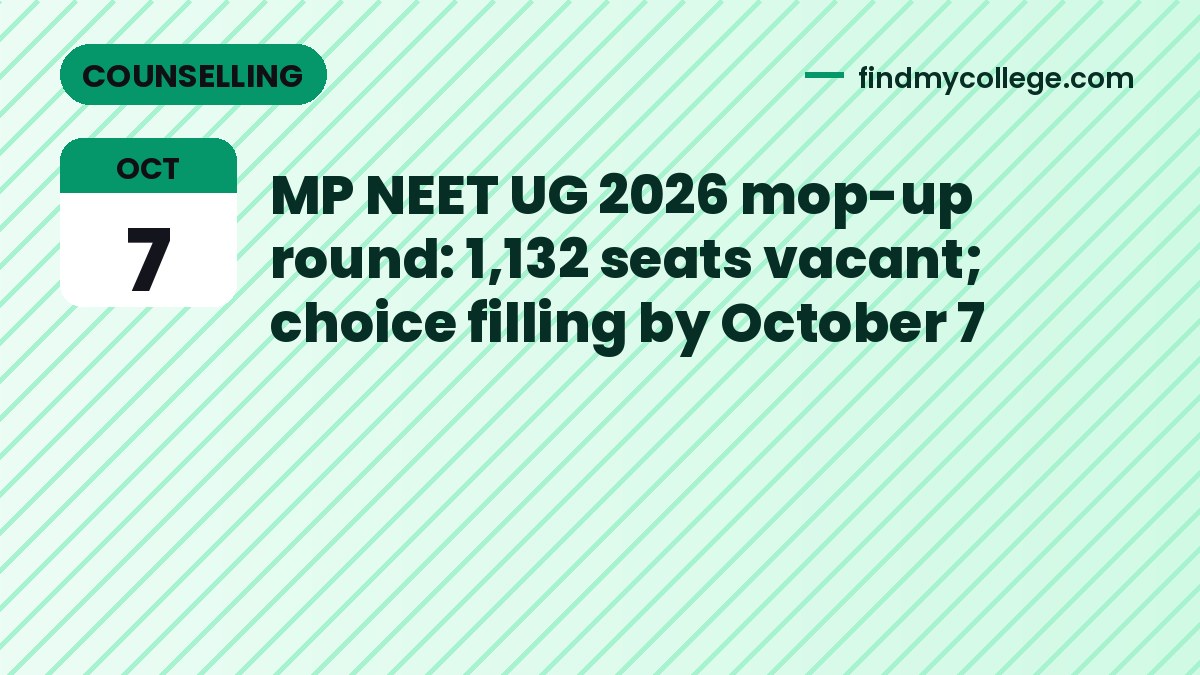 MP NEET UG 2026 mop-up round: 1,132 seats vacant; choice filling by October 7