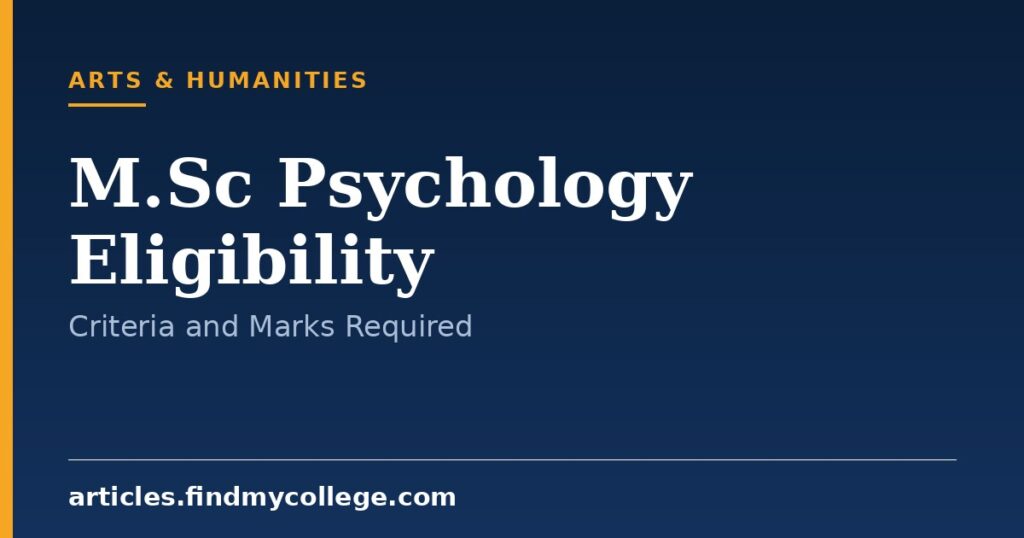 M.Sc Psychology Eligibility Criteria: Qualification and Cutoff