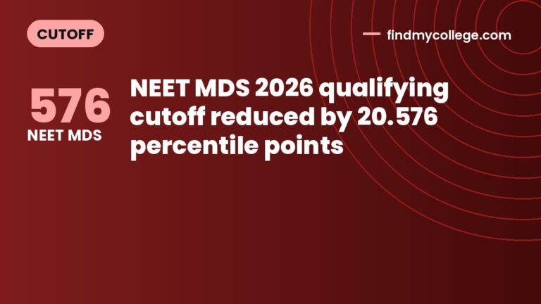 NEET MDS 2026 qualifying cutoff reduced by 20.576 percentile points