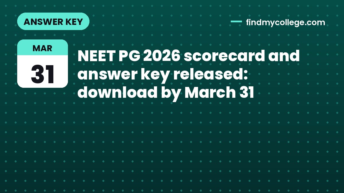 NEET PG 2026 scorecard and answer key released: download by March 31