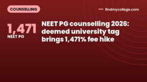 NEET PG counselling 2026: deemed university tag brings 1,471% fee hike