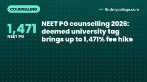 NEET PG counselling 2026: deemed university tag brings up to 1,471% fee hike