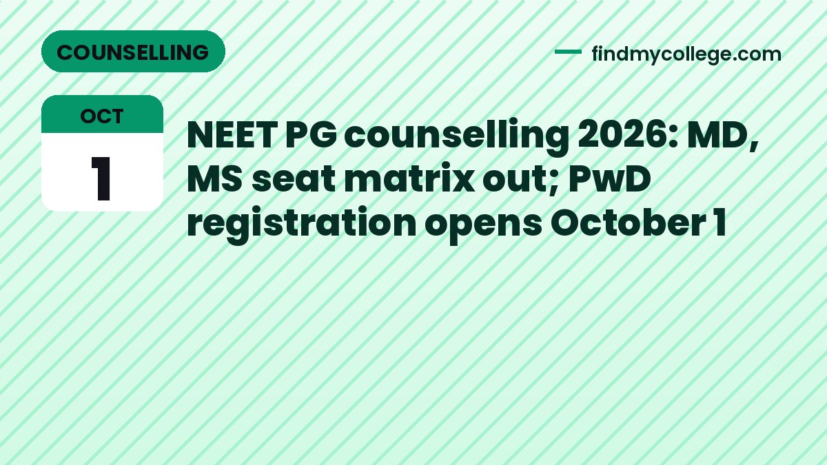 NEET PG counselling 2026: MD, MS seat matrix out; PwD registration opens October 1