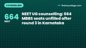 NEET UG counselling: 664 MBBS seats unfilled after round 3 in Karnataka