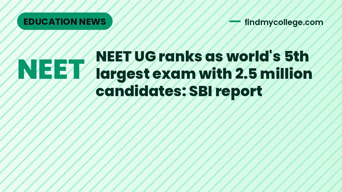 NEET UG ranks as world's 5th largest exam with 2.5 million candidates: SBI report