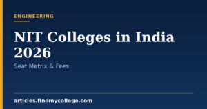 NIT Colleges in India 2026: Campus List & JEE Cutoff