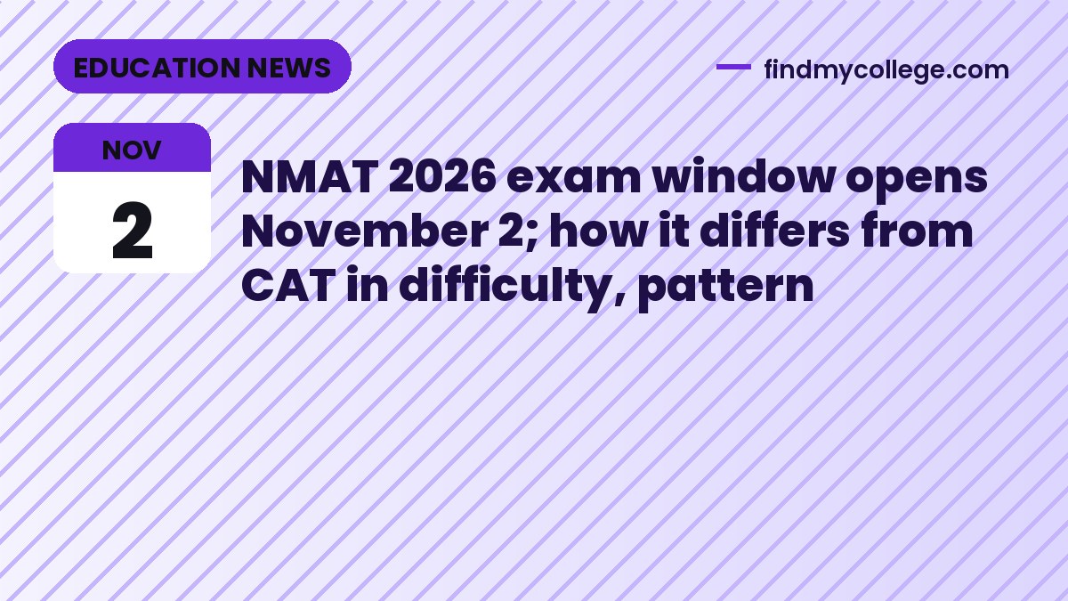 NMAT 2026 exam window opens November 2; how it differs from CAT in difficulty, pattern