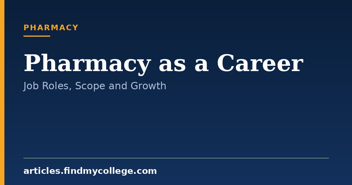 Pharmacy as a Career: Scope, Job Profiles and Industry Demand