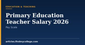 Primary Education Teacher Salary 2026: Government and Private Pay