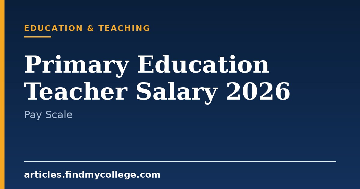 Primary Education Teacher Salary 2026: Government and Private Pay