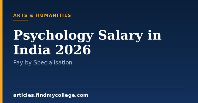 Psychology Salary in India 2026: Monthly Pay and Career Growth
